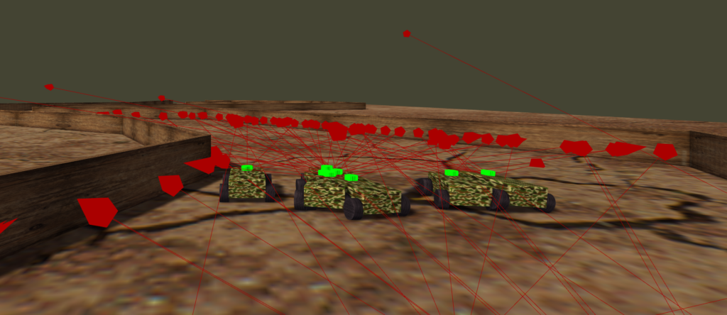 AI Cars Simulation